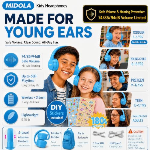 MIDOLA Kids Bluetooth Headphones 68H Play Time,Volume Limit 85/94dB, Foldable Lightweight Wireless Over-Ear Headphone for Kid Toddler Child Pad Tablet,Headsets with Built-in Mic Blue - color: Blue