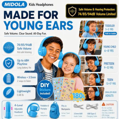 MIDOLA Kids Bluetooth Headphones 68H Play Time,Volume Limit 85/94dB, Foldable Lightweight Wireless Over-Ear Headphone for Kid Toddler Child Pad Tablet,Headsets with Built-in Mic Blue - color: Blue