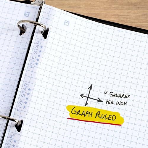 Five Star Loose Leaf Paper + Study App, Graph Ruled Filler Notebook Paper, Reinforced, Fights Ink Bleed, 8-1/2" x 11", 200 Sheets (170055-ECM) - size: 200 Sheets
