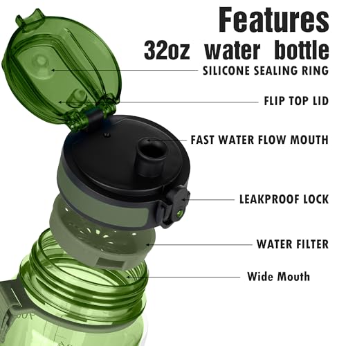 OLDLEY Water Bottle, 32oz Motivational Sports Water Bottle with Time Marker - Times to Drink - Tritan, BPA Free, Wide Mouth Leakproof,Olive - color: Olive