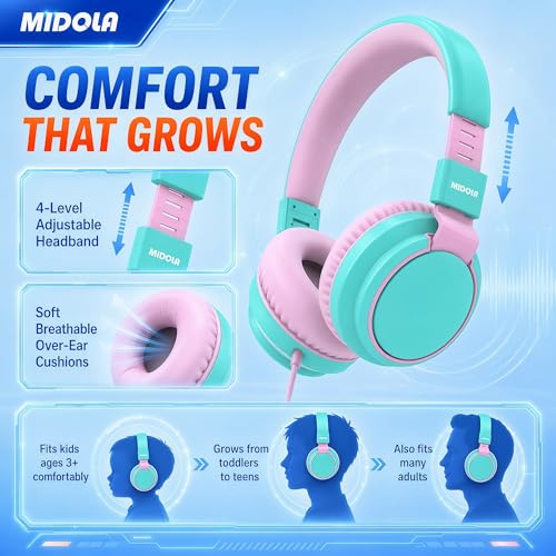 MIDOLA Kids Headphone Wired Volume Limited 85/94dB Over-Ear/On-Ear Foldable Headset with Microphone Hearing Protection Headphones for Toddler Boy Girl Child School Learning Pad Tablet Cyan - color: Cyan