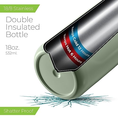 SipX™ Premium Stainless Steel Water Bottle with Straw Lid 18 oz (532 mL). Triple Insulated, Leakproof, BPA-Free – Slim, Durable Bottle for School, Gym, Office – Green - color: Green