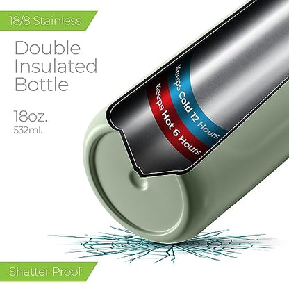 SipX™ Premium Stainless Steel Water Bottle with Straw Lid 18 oz (532 mL). Triple Insulated, Leakproof, BPA-Free – Slim, Durable Bottle for School, Gym, Office – Green - color: Green