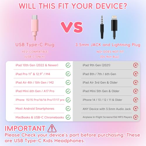 Candy Bila Wired USB C Kids Headphones, 85dB Safe Volume Limit, HD Stereo Sound, Adjustable Headband, Foldable Over-Ear Design for School, Travel, Boys, Girls, iPad, Tablet，Gradient Pink - color: Gradient Pink