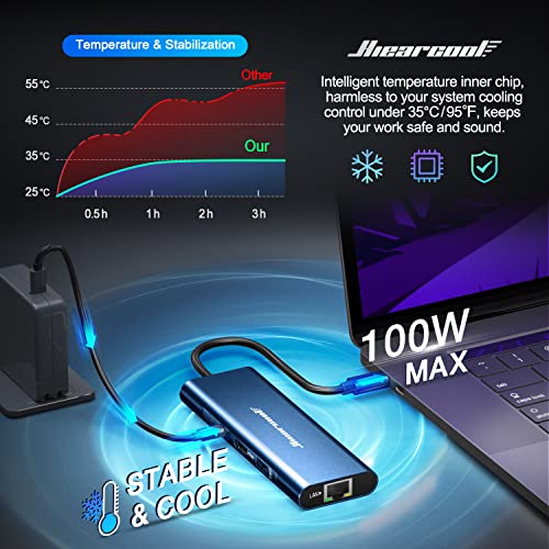 Hiearcool USB C Hub, USB C Dock with Ethernet, 4K@60 HDMI, Midnight Blue - color: Midnight Blue