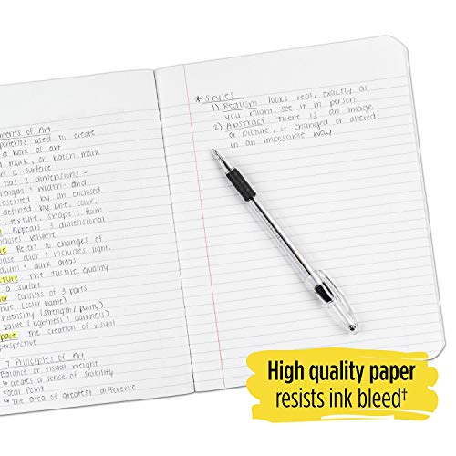 Five Star Composition Notebook, College Ruled Comp Book, Writing Journal, Lined Paper, Home School Supplies for College Students & K-12, 100 Sheets, 9-1/2" x 7-1/2", Blue (72263) - color: Blue