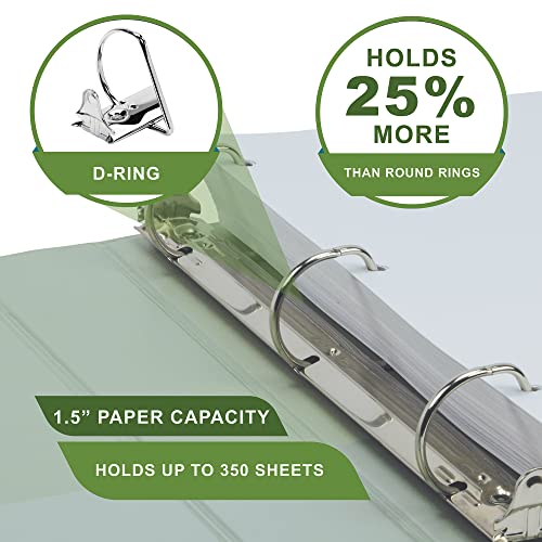 Samsill Plant-Based 1.5 Inch Durable D-Ring, View Binder, Eco-Friendly, USDA Certified Biobased,2 Count,Pack of 1, Sage Green - color: Sage Green, size: 1.5-Inch, style: 2 Pack
