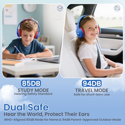 acer Kids Headphones - Over-Ear 85/94dB Volume Limiter, 3.5mm Jack Foldable Stereo Sound Headset for Toddlers Girls Boys Travel Learning Entertainment Tablet Kindle iPad PC,Blue Red, HK03 - color: Blue Red