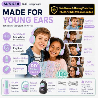 MIDOLA Kids Bluetooth Headphones 68H Play Time,Volume Limit 85/94dB, Foldable Lightweight Wireless Over-Ear Headphone for Toddler Kid Child,Headsets with Aux Built-in Mic Light Purple - color: Light Purple