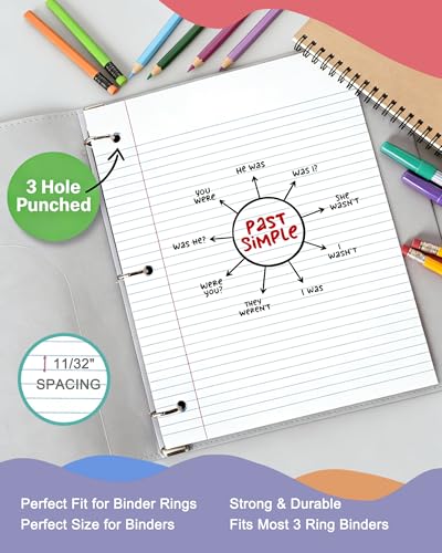 WritePads Wide Ruled Loose Leaf Paper 600 Sheets, 4 Pack Bulk Notebook Paper, 8"x10.5" 3 Hole Punched Binder Fitter Paper, Fits Standard 3-Ring Binders, Ink Bleed Resistant, Made in USA - color: Wide Ruled Filler Paper, size: 4 Pack (600 Sheets)