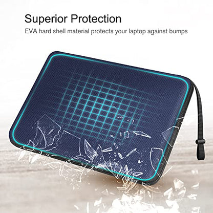 FINPAC Hard Laptop Sleeve Case for 15.6 inch Chromebook Waterproof Navy | Shockproof Computer Case Compatible with HP Dell Razer Samsung Laptop Chromebook - color: Navy, size: 15.6-inch Laptop/Chromebook