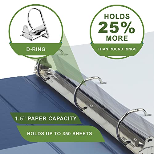 Samsill Plant-Based 1.5 Inch Durable D-Ring, View Binder, Eco-Friendly, USDA Certified Biobased, Single, Indigo - color: Indigo, size: 1.5-Inch, style: Single