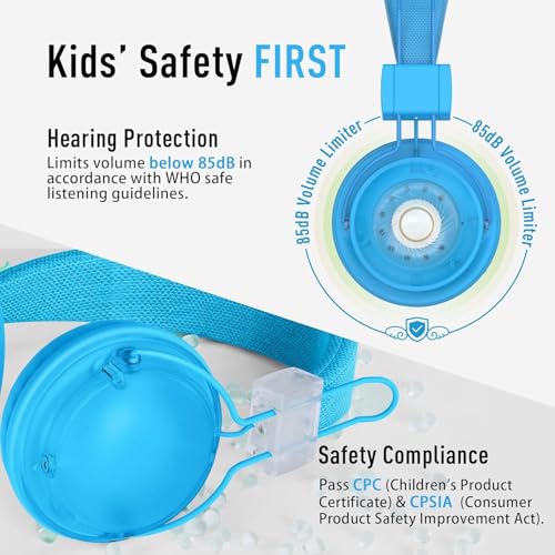 AILIHEN Kids Headphones for School, 3.5mm Wired Children Headphones with Shareport, 85dB Volume Limited, Built-in Microphone, Adjustable Foldable Over-Ear Headset for Tablet/iPad/PC/Travel