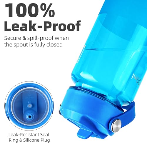Fanhaw 32 oz Clear Water Bottle with Straw Lid - Tritan, BPA-Free, Lightweight, Wide Mouth, Leak-Proof, Perfect for Gym, Travel, School, Office, and Sports(Classic Blue) - color: Classic Blue