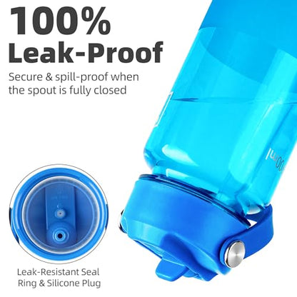 Fanhaw 32 oz Clear Water Bottle with Straw Lid - Tritan, BPA-Free, Lightweight, Wide Mouth, Leak-Proof, Perfect for Gym, Travel, School, Office, and Sports(Classic Blue) - color: Classic Blue