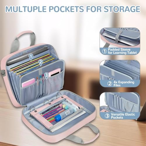 Yarwo 2026 Upgraded Zipper Binder 3 Ring Binder Bag with Pencil Pouch | 500 Sheets Capacity, 5-Tab Expanding File Folder, 14” Laptop Padded Sleeve, Shoulder Strap, for College, Office, Home, Pink - color: Pink