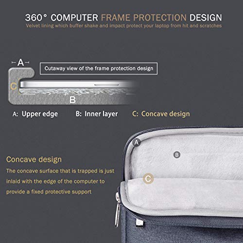 Voova 15.6 16 Inch Laptop Sleeve Case Compatible with MacBook Pro 16 M1/M2/M3/M4 Max 2019-2025, 15.6-16” Hp Lenovo Acer Asus, Waterproof Slim Computer Bag Cover with Handle, Grey - color: Grey, size: 15.6-16 Inch
