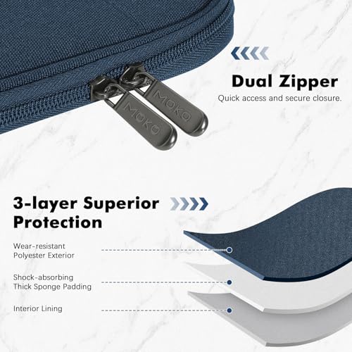 MoKo 9-11 Inch Padded Tablet Sleeve Protective Carrying Case for 11" iPad Air M4 2026, iPad A16/Pro 11 M5, i-Pad 10./Air 5/4th 10.9, iPad9/8. 10.2, Tab S8/S9 11, Tablet Bag with Handle, Indigo - color: Indigo, size: 9-11 Inch