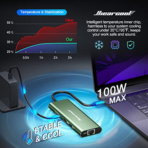 Hiearcool USB C Hub, USB C Dock with Ethernet, 4K@60 HDMI, Green - color: Green