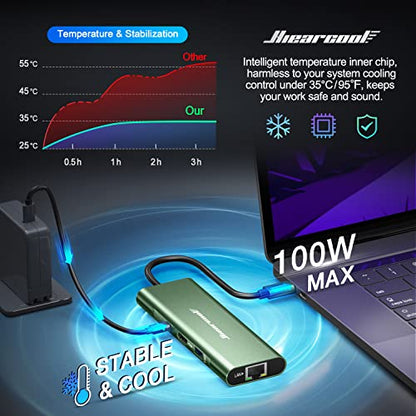 Hiearcool USB C Hub, USB C Dock with Ethernet, 4K@60 HDMI, Green - color: Green