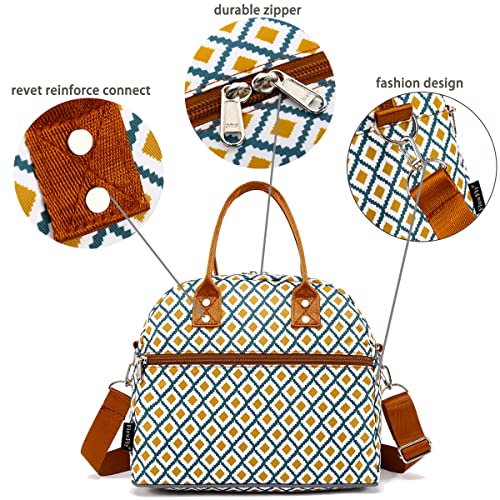 FlowFly Insulated Lunch Bag With Shoulder Strap for Women, Men, and Kids, Large and Reusable, Handle, Freezable Work and School Travel Tote and Meal Prep Organizer,Square - color: Square