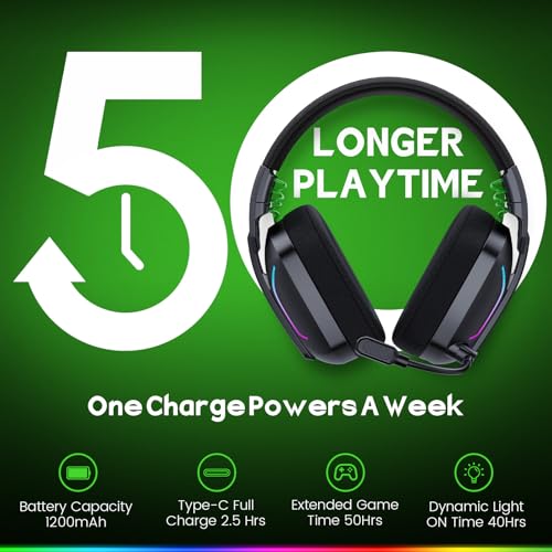 WESEARY Wireless Gaming Headset for PS5, PS4, PC, Switch & Mac, 20ms Ultra-Low Latency, 2.4GHz USB & Bluetooth 5.4 Gaming Headphones with Mic, 50H Battery Life, 3D Spatial Audio, Dynamic Lighting - color: Aurora Black