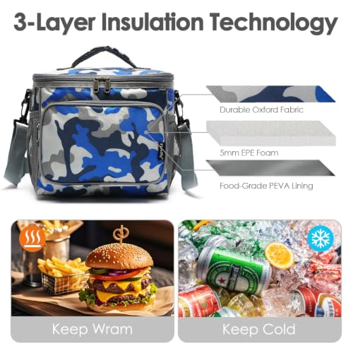 FlowFly Insulated Reusable Lunch Bag Adult Large Lunch Box for Women and Men with Adjustable Shoulder Strap,Front Zipper Pocket and Dual Large Mesh Side Pockets,BlueCamo - color: BlueCamo