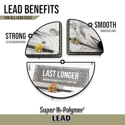 Pentel Super Hi-Polymer Lead Refills, 0.5 mm, HB, 72 Pieces (12 pcs per tube, 6 tubes) - style: HB
