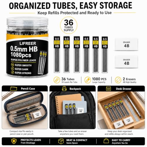 0.5 Lead Refills (1080 Pcs), Unbreakable 0.5 mm Lead Refills and 2 Premium Erasers, Long Lasting HB Pencil Lead 0.5 Refill,Mechanical Pencil Lead 0.5mm for Students & Professionals - style: 0.5 lead refills