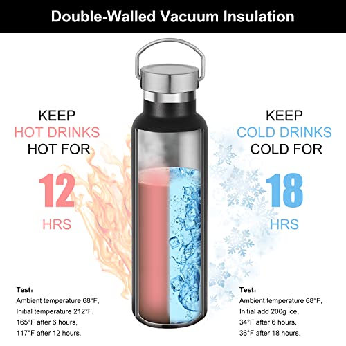 Neihepal 20 oz Insulated Water Bottles Bulk 2 Pack,Stainless Steel Double Wall Sport Bottle with Lid of Handle,Metal Reusable Thermoses Flask with Cup Cap for School,Hikers,Gift (Black,Set of 2) - color: Black