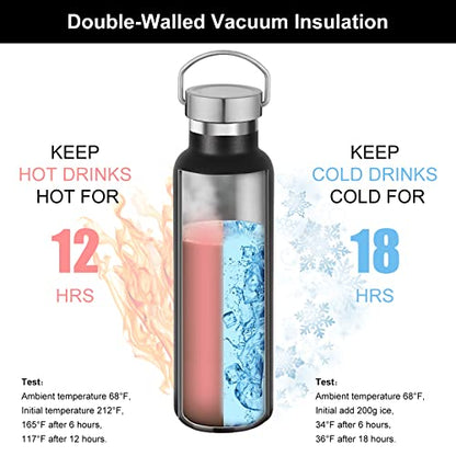 Neihepal 20 oz Insulated Water Bottles Bulk 2 Pack,Stainless Steel Double Wall Sport Bottle with Lid of Handle,Metal Reusable Thermoses Flask with Cup Cap for School,Hikers,Gift (Black,Set of 2) - color: Black