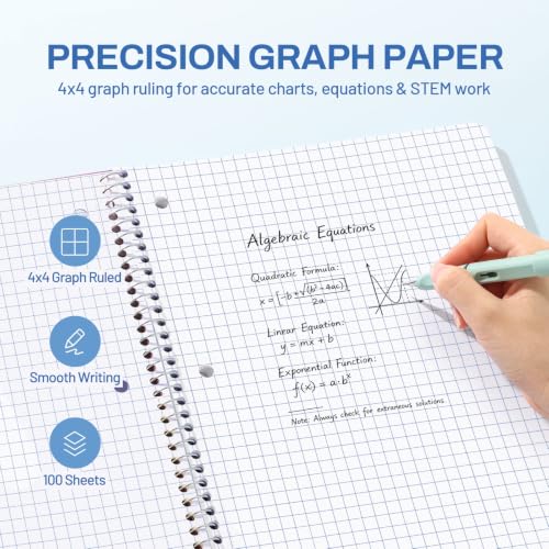 SUNEE Spiral Notebook, 1-Subject, Graph Ruled Paper, 8" x 10-1/2", 100 Sheets per Notebook, 3-Hole Punched Paper, Water Resistant Cover, Spiral Grid Notebooks for Work, Home, School, Dark Blue - color: Dark Blue