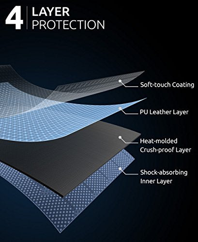 360° Protective Laptop Sleeve for 14-15 inch New MacBook Air/Pro M2 A2941 2023, 15 Inch Microsoft Surface Laptop 5/4/3, Dell XPS 15 Plus, 15'' MacBook Pro A1990 A1707, Water-Resistant Case Bag - size: 14-15 inch for New MacBook Air/Pro