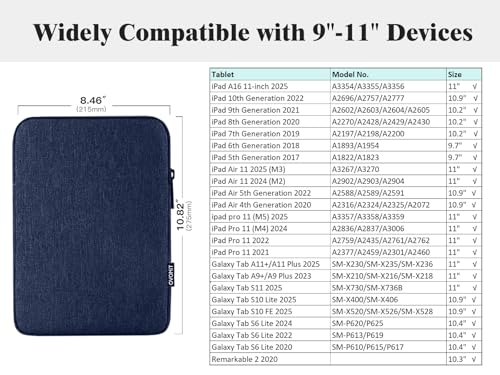 TiMOVO 9-11" Tablet Sleeve Bag, Dark Blue | Fit iPad 11" A16 2025 / 10.9"/10.2" / Air 11" 5/4 Gen / Galaxy Tab A9+/A11Plus 11", Fit Smart Keyboard - color: Indigo, size: 9-11 Inch