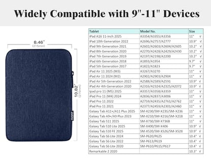 TiMOVO 9-11" Tablet Sleeve Bag, Dark Blue | Fit iPad 11" A16 2025 / 10.9"/10.2" / Air 11" 5/4 Gen / Galaxy Tab A9+/A11Plus 11", Fit Smart Keyboard - color: Indigo, size: 9-11 Inch