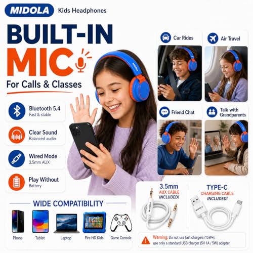 MIDOLA Kids Bluetooth Headphones 68H Play Time,Volume Limit 85/94dB, Foldable Lightweight Wireless Over-Ear Headphone for Toddler Kid Child Pad,Headsets with Aux Built-in Mic Blue - color: Blue