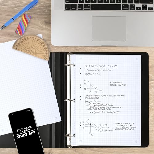 Five Star Loose Leaf Paper + Study App, Graph Ruled Filler Notebook Paper, Reinforced, Fights Ink Bleed, 8-1/2" x 11", 80 Sheets (170122) - size: 80 Sheets
