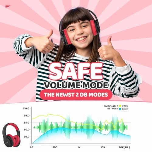 JoySpark Kids Bluetooth Headphones, Lightweight Wireless Headphones for Kids, 85/94dB Volume Limited, 60 Hours Playtime, Bluetooth 5.3, Over-Ear Toddler Headsets with Built-in Mic-Black - color: Black