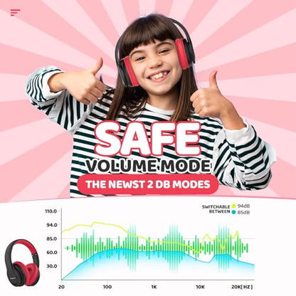 JoySpark Kids Bluetooth Headphones, Lightweight Wireless Headphones for Kids, 85/94dB Volume Limited, 60 Hours Playtime, Bluetooth 5.3, Over-Ear Toddler Headsets with Built-in Mic-Black - color: Black