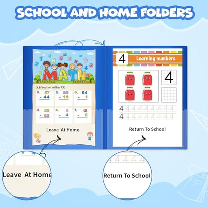36 Pcs Parent Teacher Communication Folder with Clear Front Pocket, 2 Pocket Home School Folders Take Home Homework Folder for Students Classroom (36, Blue) - color: Blue