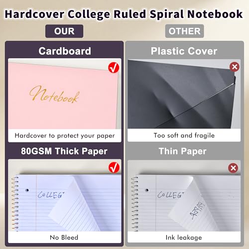 Spiral Notebook College Ruled Paper 8" x 10-1/2", 1 Subject Spiral Notebook 80GSM Paper, 3-Hole Punched Perforated Pages Ideal for School, Office, Writing, 75 Sheets Lined Journaling Notebook, Pink - color: Pink