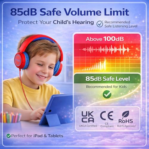K6C Kids Headphones with USB-C, for Toddler & Kids Ages 2-12, 85dB Safe Volume Limited, Adjustable Headband & Foldable Wired, On-Ear Headphones for School, Travel, Tablet, iPad - color: Red