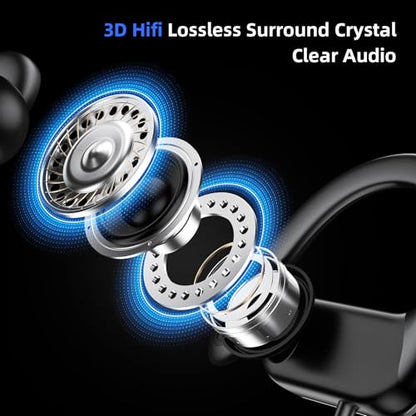Wired Headphone 3.5mm Over Ear Buds for Chormebook Laptop PC,HD Mic HiFi Stereo in-Ear Noise Isolation Wired Earbuds,3.5mm Jack Earphone with Ear Hook for Samsung A15 Corded Headset for Moto G Stylus