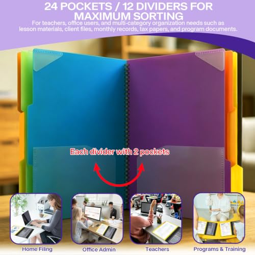 Binditek 1 Pack 24 Pocket Poly Project Organizer with 12 Dividers, Heavyduty Folder with Customizable Front Cover, Metal Wire Binding Spine, Extra Zipper Pouch, Letter Size, Office Supplies - color: 24 Pockets, style: 1 Pack