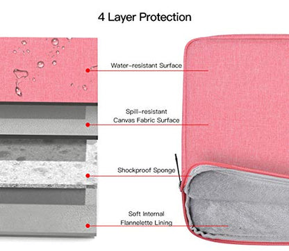9-11 Inch Tablet Sleeve Case Bag for iPad 10.2, iPad 10th 10.9, iPad Pro 11 M5/Air 11 M3, iPad Air 5/4 10.9, Samsung Galaxy Tab A8 10.5, Fit Apple Smart Keyboard, Pink - color: Pink, size: 9-11 Inch