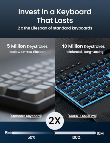 SABLUTE Wireless Keyboard and Mouse Combo, Rechargeable 4000mAh Light up Quiet Keyboard with Wrist Rest & Phone Holder, Ergonomic Silent Typing for PC/Mac/Laptop/Windows/Chrome OS