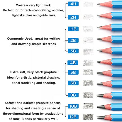 Sketch Pencils for Drawing 4H, 12pcs Professional Art Drawing Pencils for Shading, Sketching & Doodling | Graphite Pencil for Artists & Beginners - style: 4H 12pcs