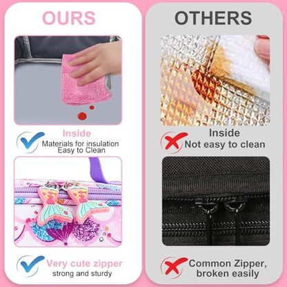 RHCPFOVR Kids Lunch Box for Girls Teens Insulated Lunch Bag Reusable Lunch Tote Kit for School Travel - color: Blue Mermaid Scale