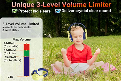 SIMOLIO 2 Pack Wireless Kids Headphones with Share Port, Bluetooth 6.0 w/Mic for Toddler Teens, 75/85/94dB Volume Limit, Foldable Stero Headsets w/Travel Case for School iPad Tablet, USB C Charging - color: Mint & Yellow