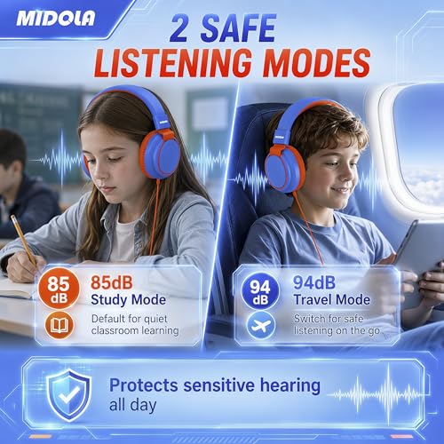 MIDOLA Kids Headphones for School Learning,Volume Limited 85/94dB, Foldable Lightweight Over-Ear Wired Headphones for Kids Toddler Girls Boys 3.5mm for Pad,Headsets with Built-in Mic Blue - color: Blue